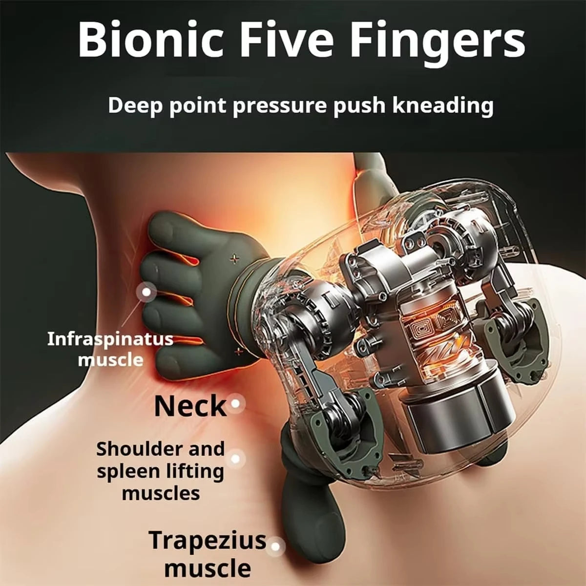 Electric Neck Massager & Back Massager Electric Deep Tissue Massage 4D Palm-Like Design Relieves Pain, Relaxes Muscles